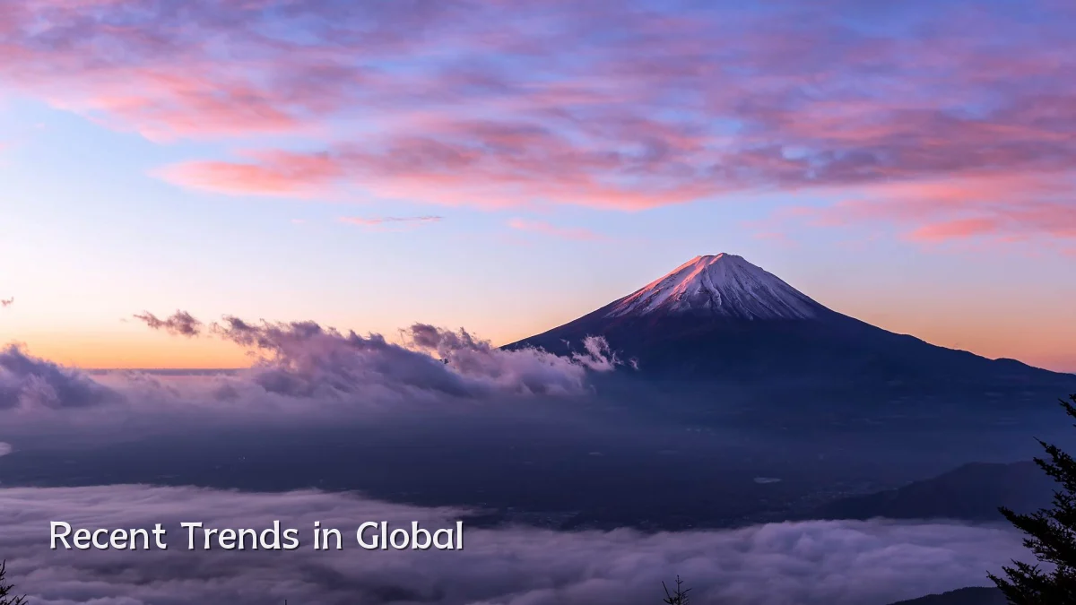 Recent Trends in Global