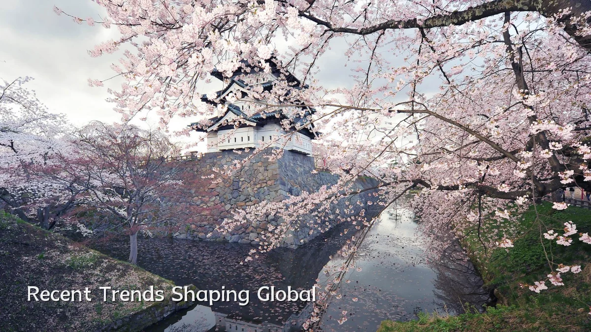 Recent Trends Shaping Global