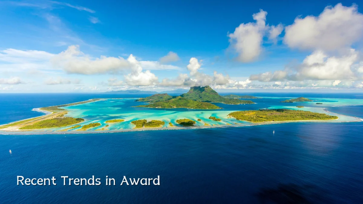 Recent Trends in Award